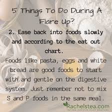 Tips For A Flare Up Free Stomach In 2020 Diverticulitis Diet Diverticulitis Cure Diverticulitis