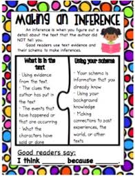 Inference Anchor Chart Worksheets Teaching Resources Tpt