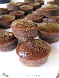 Lolo Chocolate Bites Und Tambouille Food Bites Chocolate Food Lolo Tambouille Und Desserts Chocolate Bites Food