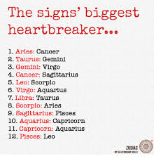 While sagittarius has a wide reputation as the. Aquarius Broke Two Hearts Zodiac Signs Sagittarius Zodiac Signs Aquarius Zodiac