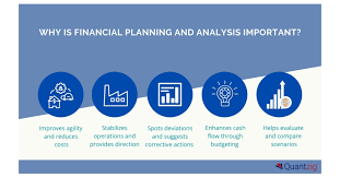 Ensures a medical practice, or group of related medical practices, remains financially sustainable while delivering good customer service. Improving Budgeting And Cash Flows With Financial Planning And Analysis Quantzig Offers Best Practice Insights For Cfos And Fp A Professionals In Its Recent Release Business Wire