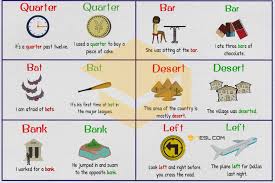 Homograph List Of 150 Homographs From A Z With Examples 7esl
