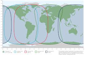 Inmarsat C Two Way Marine Communications Inmarsat