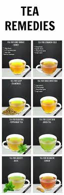 Awesome Natural Home Remedies That You Could Use With A Single Cup Of Tea Explore A World Of Flavor While Doing G Healing Tea Recipes Tea Remedies Healing Tea