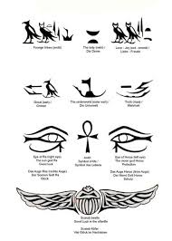 Eye of ra picture design is one of the most popular pictures for women today. 24 Best Egyptian Tattoo Designs