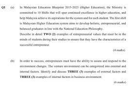 Leverage ict to scale up quality. Solved Q1 A In Malaysian Education Blueprint 2015 2025 Chegg Com