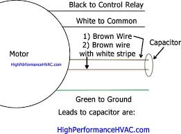 As pat said the three wires between the motor and esc just connect up in any order to start with. How To Wire A Run Capacitor To A Motor Blower Condenser Wiring