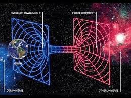 Que Son Los Agujeros De Gusano Viajar En El Espacio Y En El Tiempo Fisica Cuantica Teoria De Cuerdas Agujero De Gusano