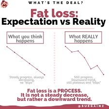 Pin On Fitness Infographics