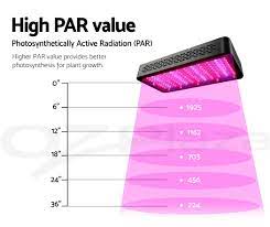 Maybe you would like to learn more about one of these? Greenfingers Led Grow Light Kit Hydroponic System 1200w Full Spectrum Indoor 9350062154366 Ebay
