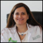 Dr. Andrea Rentea, MD, Family Medicine