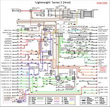 Fuse Box Diagram For Rover 75 Wiring Diagrams
