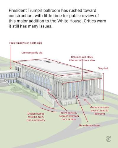 The National Capital Planning Commission has approved the president's $400  million White House ballroom project, which has rushed toward construction  with little time for public review. Legal roadblocks remain, and President  Trump