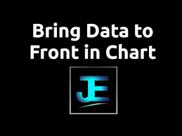 Explained Bring Data To Front In Chart Excel