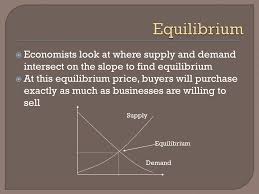 Buyers have bought all they want to buy, and. Ppt Unit 3 Notes Powerpoint Presentation Free Download Id 1536467