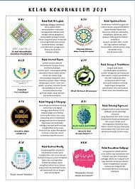 Ini dilakukan agar tidak lekang ditelan zaman. Wadah Semenara Smalhb Publications Facebook