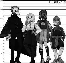 Btm Demo Out On Twitter Btm Character Height Chart Blank Height Chart Cr Foxlee Blank height chart kozen jasonkellyphoto co, height chart for character drawing this is so cool in 2019, show off your character character sheets height charts share em art writing. btm demo out on twitter btm
