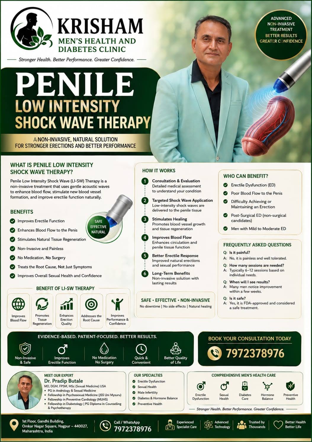 Penile Low intensity shock wave Therapy