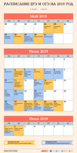 Polnoe Raspisanie Ege I Oge Na 2019 God Spravka Obrazovanie Obshestvo Argumenty I Fakty