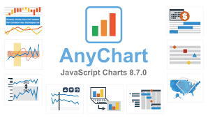 anychart javascript graph visualization libraries updated