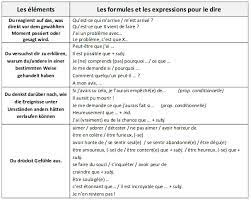 Sie hat bestimmt eine eins. Fiche D Ecriture Monologue Interieur