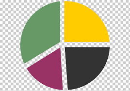 Pie Chart Diagram Computer Icons Charts Png Clipart Free