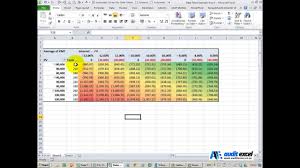 three way data table excel