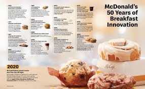 But mcdonald's has revealed that breakfast will be making a comeback in 42 restaurants on june 24. Mcdonald S Sweetens Up Breakfast With New Nationwide Mccafe Bakery Lineup