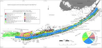 Overview Map Benthic Ecosystems And Environments