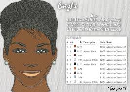 DIGITAL: Young Aretha Franklin