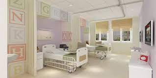 Disini ada kos pakej bersalin. Hospital Wanita Dan Kanak Kanak Kini Telah Dibuka Untuk Orang Ramai