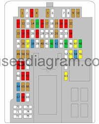 You most likely know already that fleetwood pace arrow rv wiring diagrams is among the hottest issues on the net now. Fuse Box Diagram Land Rover Discovery 4