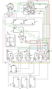 Golf 2 starter, generator, battery and ignition system wiring diagram. Harley Davidson Golf Cart Wiring Diagrams 1967 1978 De Golf Cart Tips