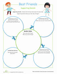 Supporting Details Who Is Your Best Friend Worksheet Education Com Writing A Book Book Review Template School Library Books