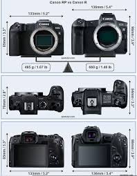 size comparison canon eos rp vs eos r vs sony a7 iii vs