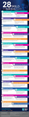 The following are skills that will help you develop your own internal structure and be successful in college: 28 Skills Of A Really Ready Student Infographic E Learning Infographics