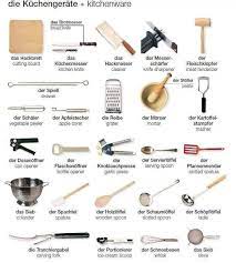 Ready to learn american english? Barang Dapur In English Desainrumahid Com
