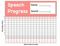 progress monitoring graph data collection goals forms