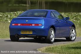 Image result for Blue 2005 Alfa-Romeo
