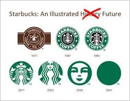 Starbucks Logo History And Future Development Keep Simple Starbucks Logo Starbucks Developer Logo