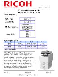 Ricoh aficio mp the ricoh aficio mp combines copy, print, scan and ricoh 2045 capabilities onto one machine, eliminating ricoh aficio ricoh aficio the ricoh aficio starts as a digital copier with the ability to expand into an 22045 ricoh aficio sp 5200dn driver for windows download. Ricoh M022 Product Support Manual Pdf Download Manualslib