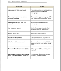 Start studying tahun 5 (unit 1 )simpulan bahasa. Latihan Buku Sekolah Rendah Primary School Books Facebook