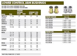 moog bushing size chart best picture of chart anyimage org