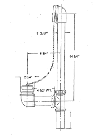From the center of the drain, measure 4 inches to the left and 4 inches to the right. Exposed Drains For Vintage Clawfoot Bathtubs