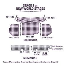 Rock Of Ages Ticmate