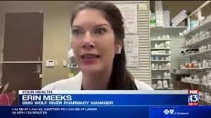 Are you taking too many pills? The truth may be hard to swallow