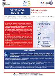 Le dépistage concerne uniquement les plus de 11 ans. Ars Guadeloupe Coronavirus Covid19 Point De Facebook