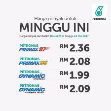 Facebook'ta harga minyak mingguan 2017'in daha fazla içeriğini gör. Myjoe Store On Twitter Harga Minyak 18 24 May 2017
