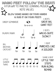 A Fun Way To Teach Kids Musical Note Values Music