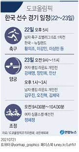 대온라스 전 7월 25일 오후 5시. X2naevc3wrwuem